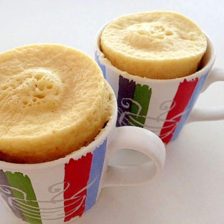 おやつに ホットケーキミックスで作るカップケーキ レシピ 作り方 By 朝ごはん本舗 楽天レシピ おやつに ホットケーキミックスで作るカップケーキ レシピ 作り方 By 朝ごはん本舗 楽天レシピ